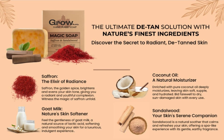 GrowBuddy Saffron & Sandalwood Glow Soap (Pack of 2) – Buy 1 Get 1 FREE