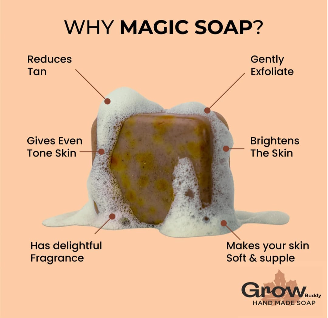 GrowBuddy Saffron & Sandalwood Glow Soap (Pack of 2) – Buy 1 Get 1 FREE
