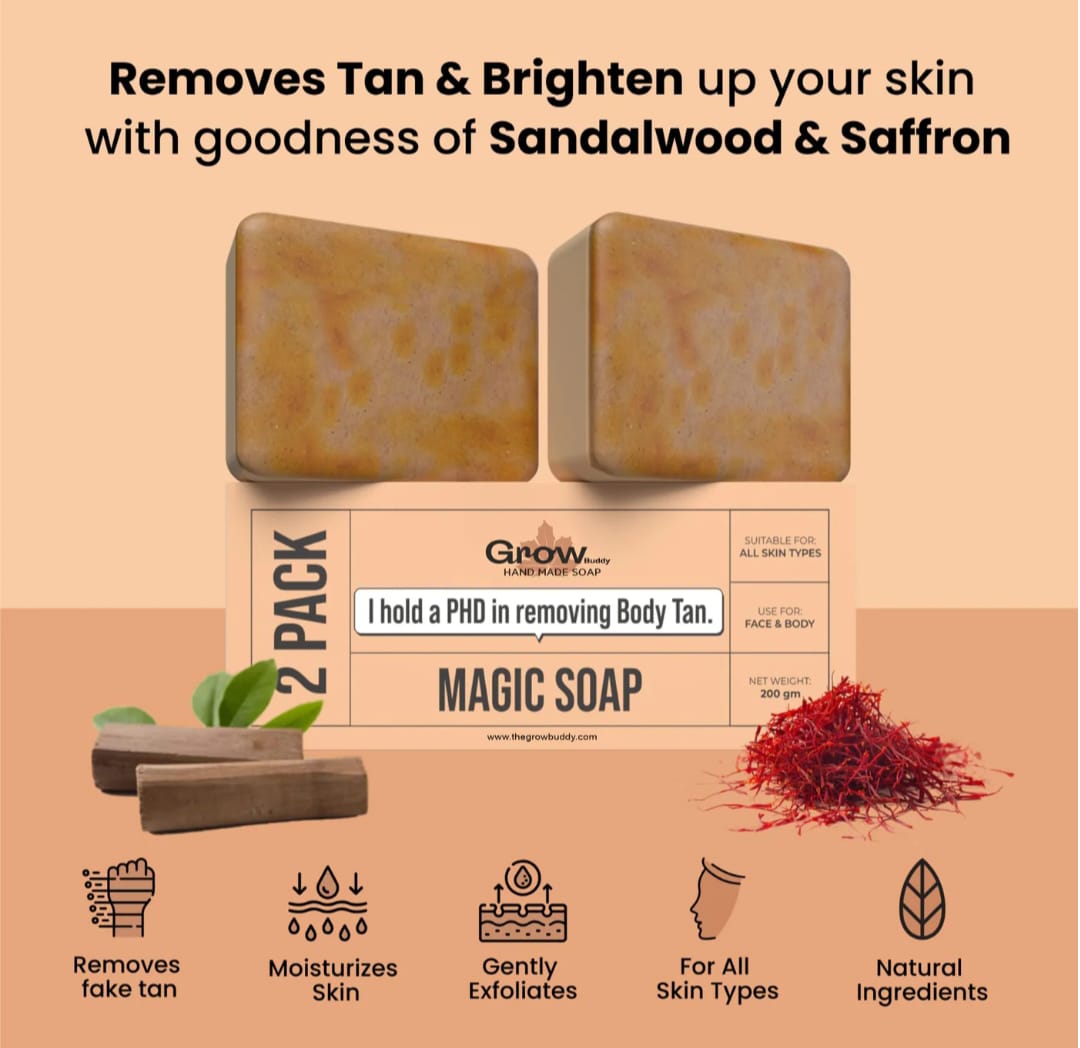 GrowBuddy Saffron & Sandalwood Glow Soap (Pack of 2) – Buy 1 Get 1 FREE